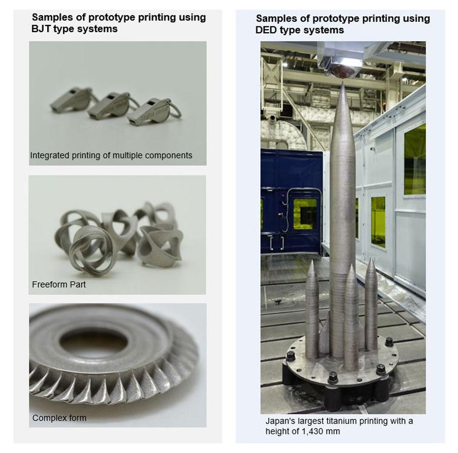 Examples of 3D Printing - The Exploded View