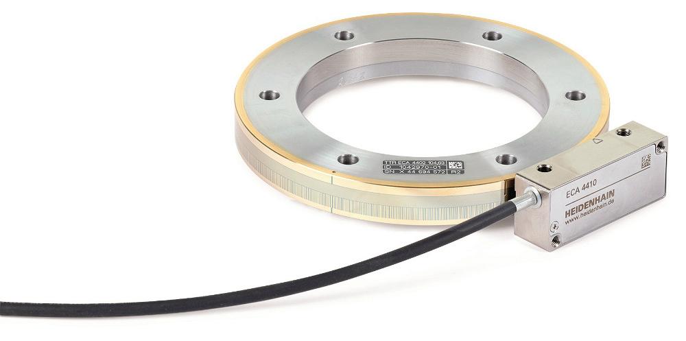 Modified angle encoder available for safety-related applications