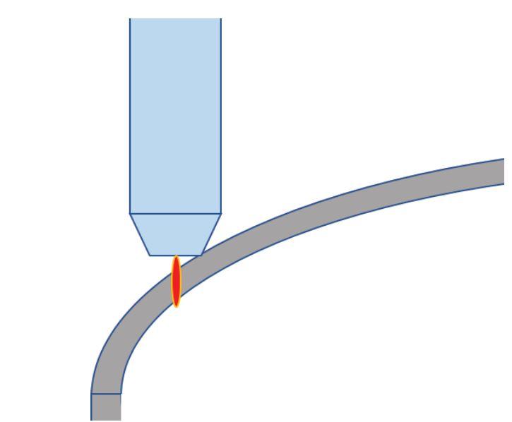 Graphic of plasma cutting technology