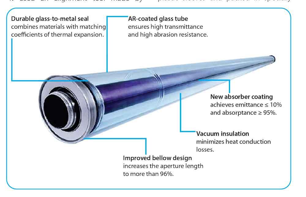 stainless steel tube illustration