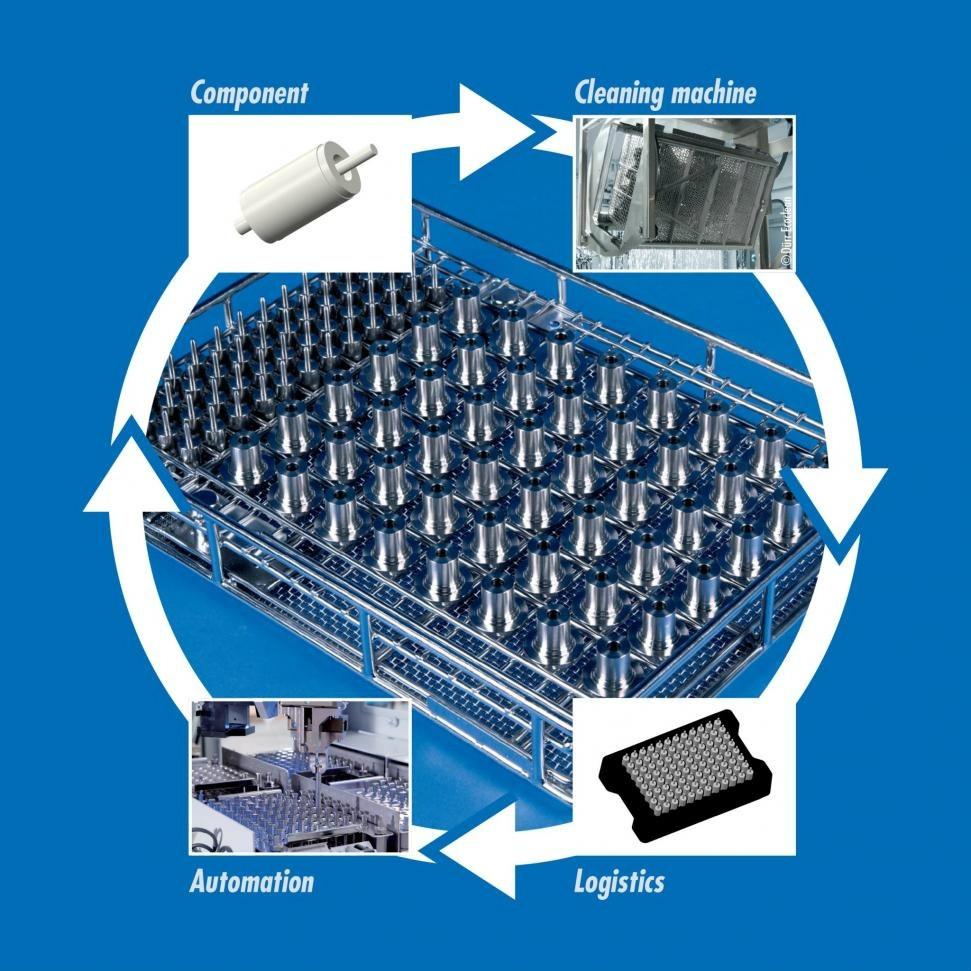 Parts cleaning system designed to give media full access to parts