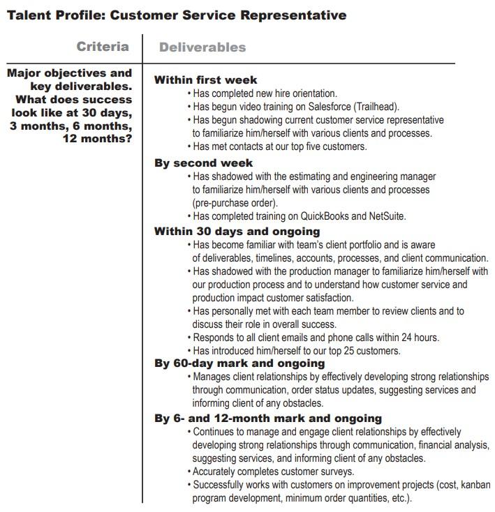How manufacturing facility managers can perfect the performance appraisal