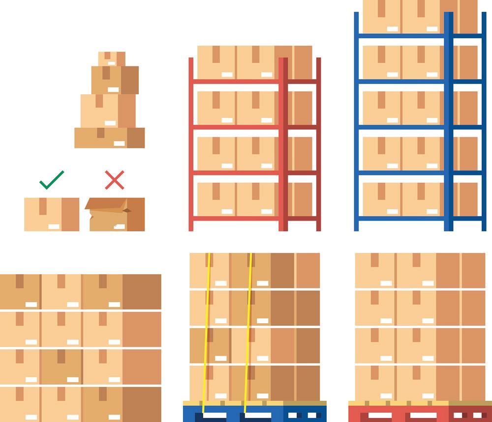 Poor Inventory Management The Hidden Profitability Killer In