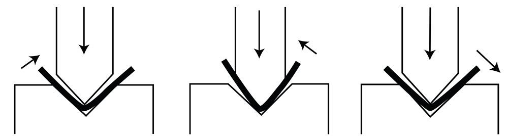 Press Brake Basics 10 Tips For Bottom Bending Aluminum