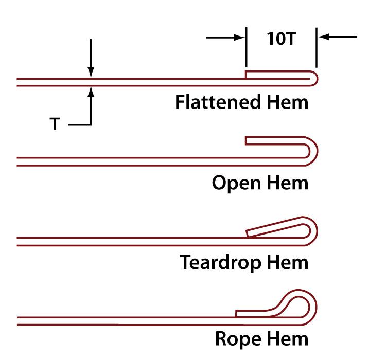 Sheet Metal Hemming, Hem Types & Processes Explained