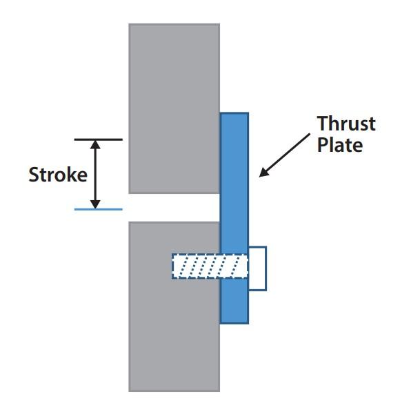 Graphic about press brake