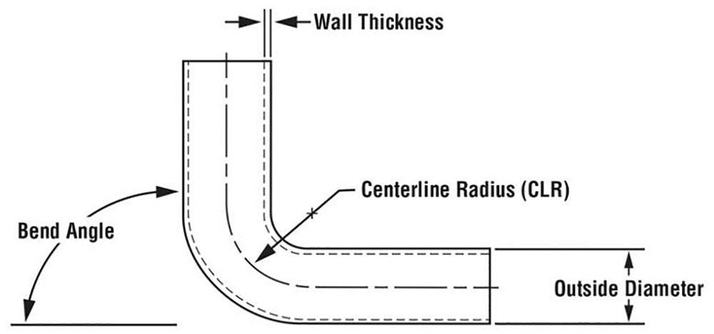 Questions about stainless steel tube bending applications? Lubricants might  have the answers