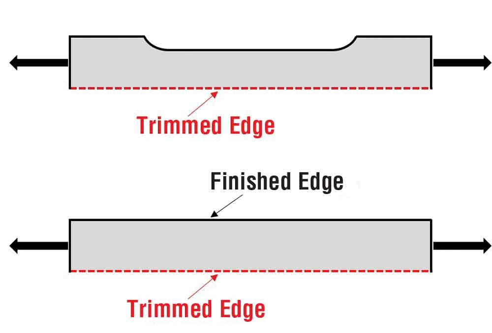Xẻ mép nứt tôi