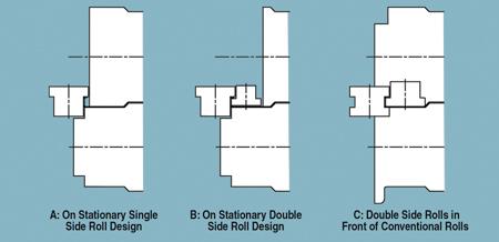 Roll form tooling design for air bending