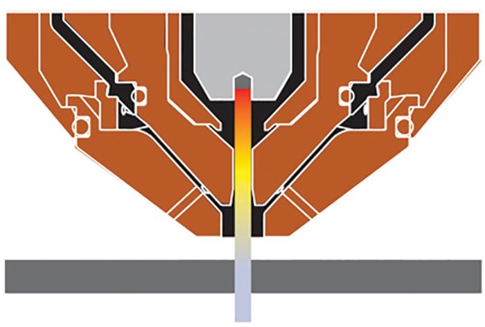 Plasma Cutting Tip Chart