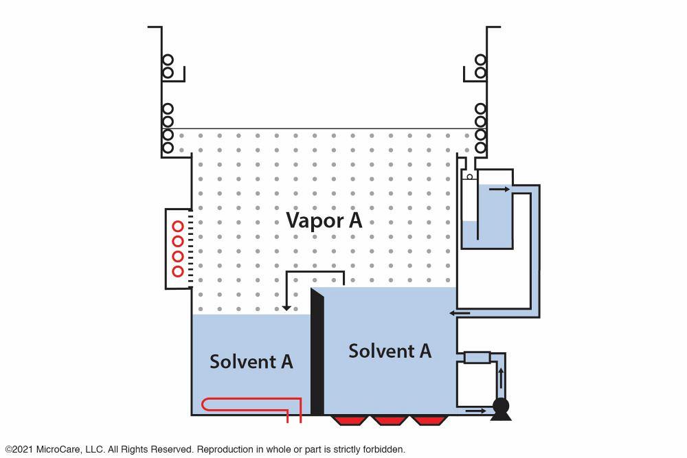 Selecting the right metal parts cleaning method