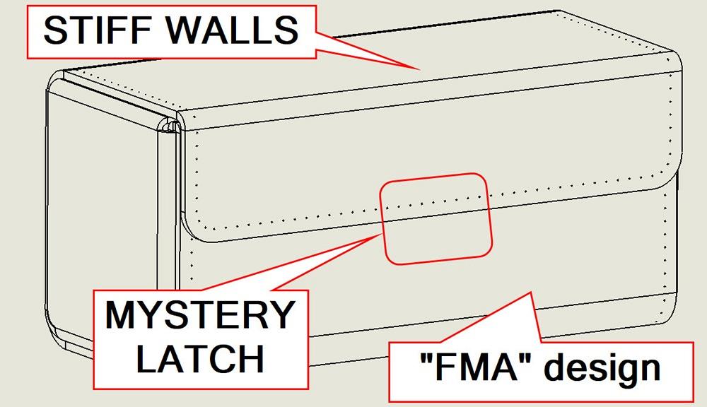 A CAD design of a dopp kit is shown.