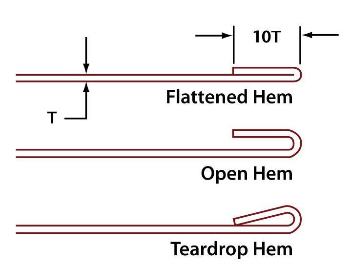 Sheet metal hemming strategies on the press brake