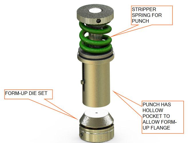 Shop technology and 3-D CAD: Making CAD magnets