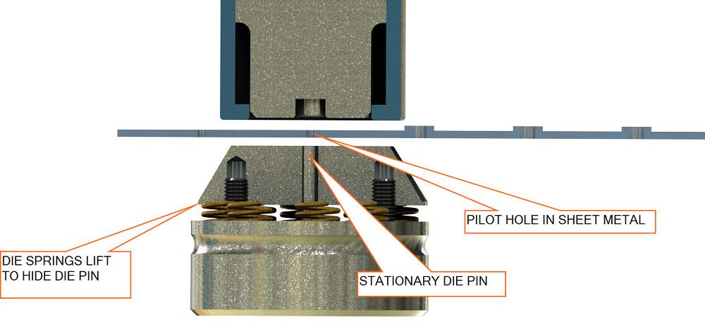 Shop technology and 3-D CAD: Making CAD magnets