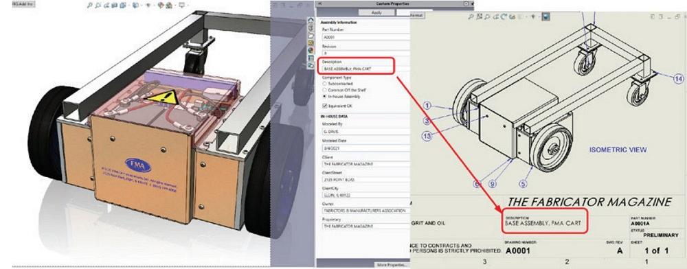 The drawing template filled in the description using the PMI found in the component.