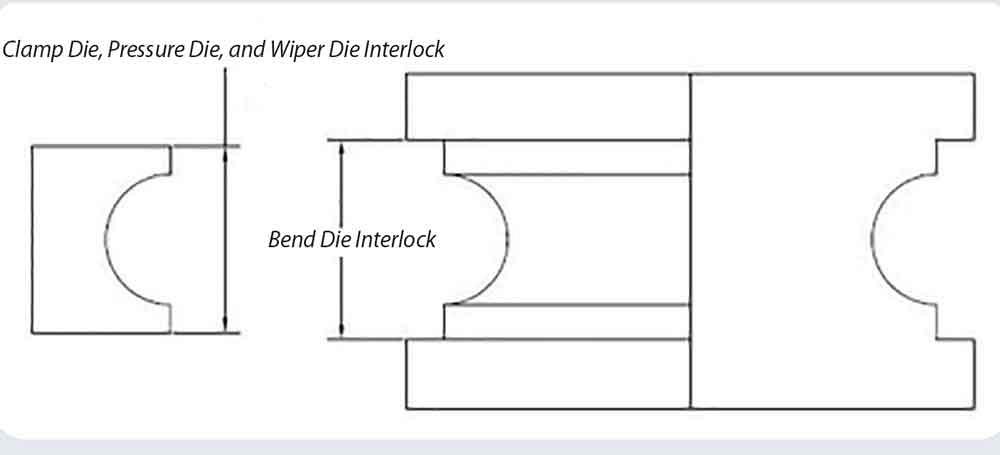 Uốn ống kim loại