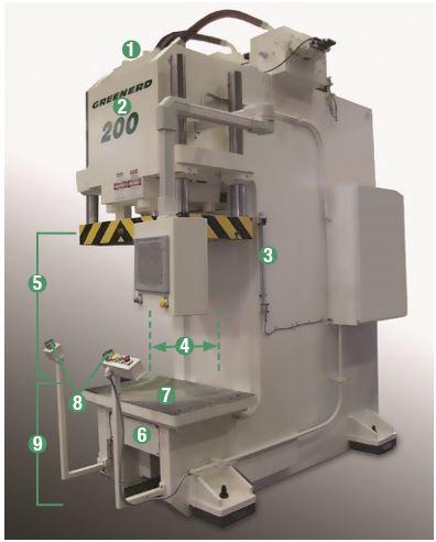  C-frame hydraulic press