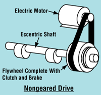Nongeared drive diagram