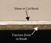 Stamped part cut edge diagram