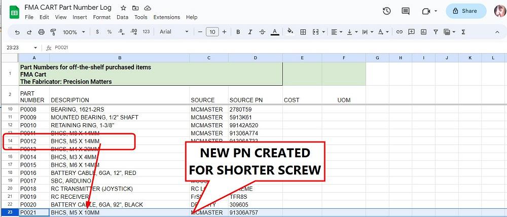 Manufacturing Engineering Log Sustaining engineering with the use of logs, tables, and a hierarchy of ...