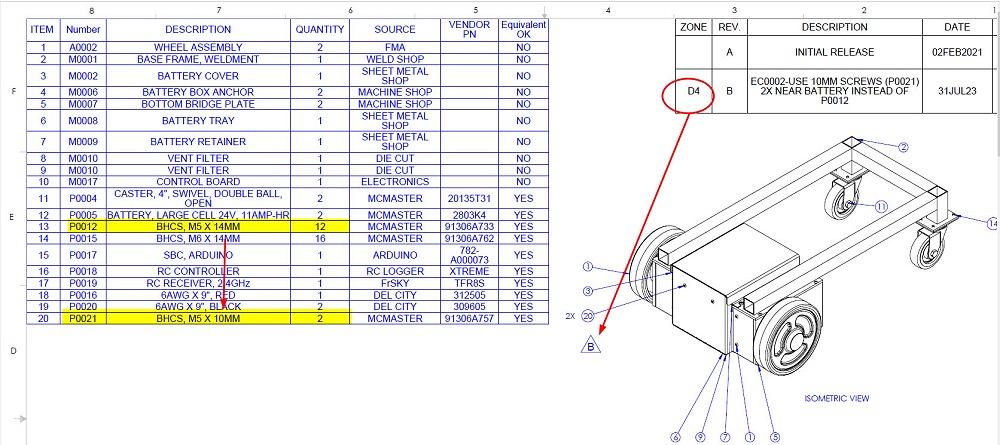 Sustaining engineering with the use of logs, tables, and a hierarchy of ...