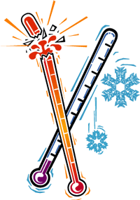 Hot Cold Thermometers