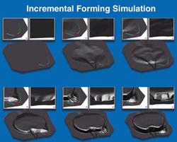 Incremental simulation