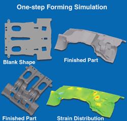 One step forming simulation