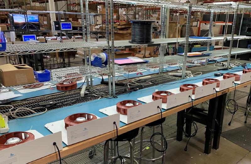 Fab-Line Machinery LLC / Baykal