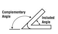 bend allowance calculation
