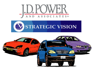 JD Power Strategic Vision