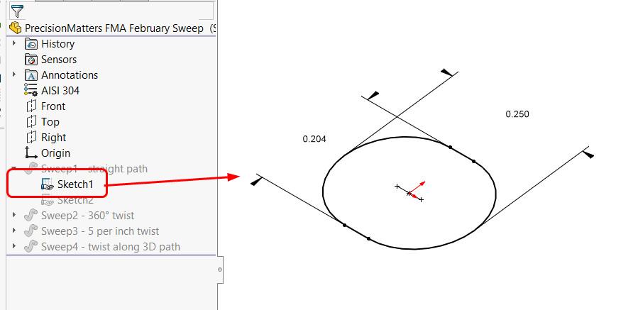 The use of sweeps and twists in 3D CAD