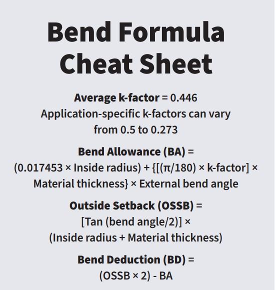 báo chí đồ họa phanh