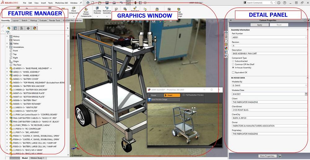 More information about the shop cart model is provided.