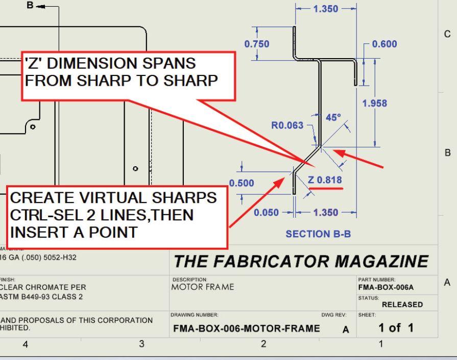 A visual explanation of how to create virtual sharp points is provided.