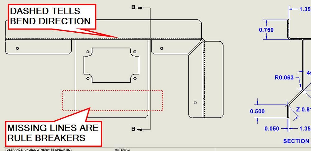 Tips for tackling virtual sharp points and bend lines for oblique