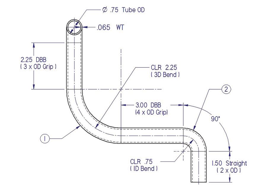 Hydraulic Tube Bend Radius Chart at Randall Starkes blog