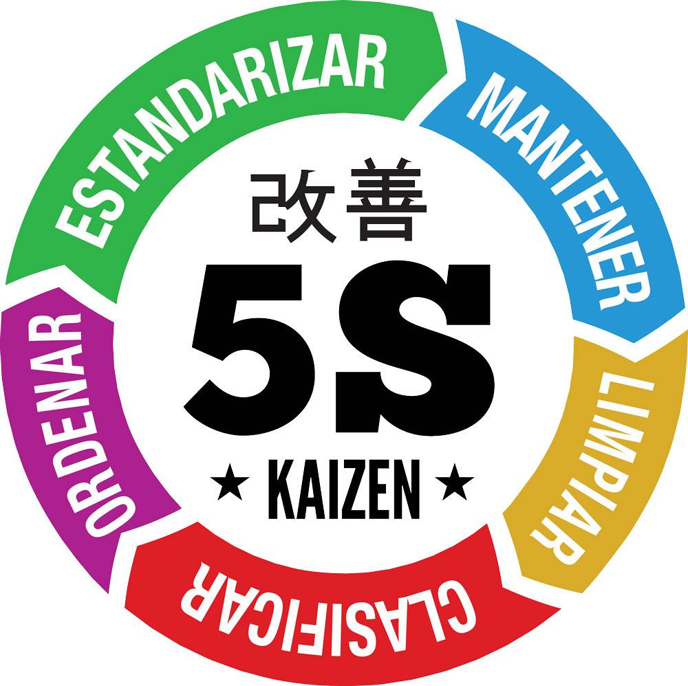 Programas 5S Logo