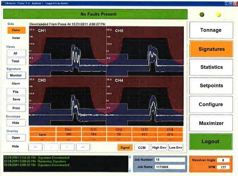 Toledo Integrated Systems
