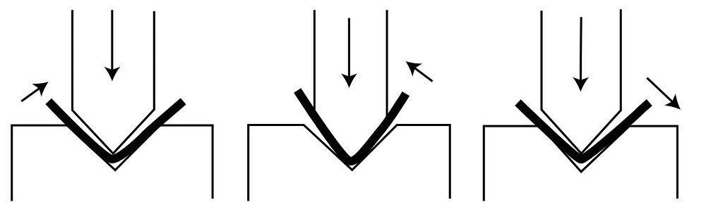 Transitioning from bottom bending to air forming on the press brake