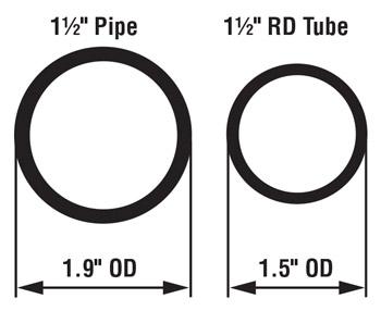 Tube and pipe basics: How to achieve the perfect bend