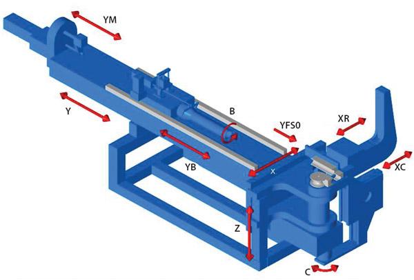 Tube bending basics: How to bend tubing and metal pipe