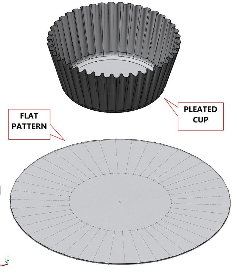 A 3D model of a paper filter and what it would look like before forming.