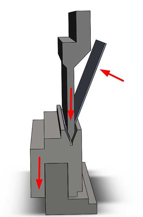 Jog Features Examples What sheet metal shops wish you knew: Hems, jogs, and forming tools