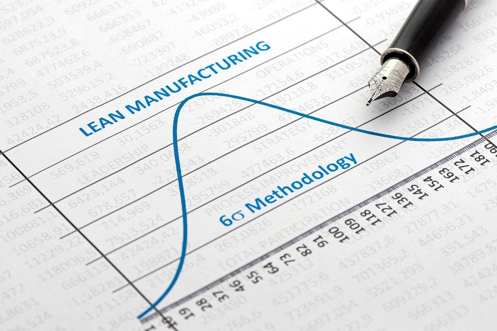 Where lean manufacturing and Six Sigma meet