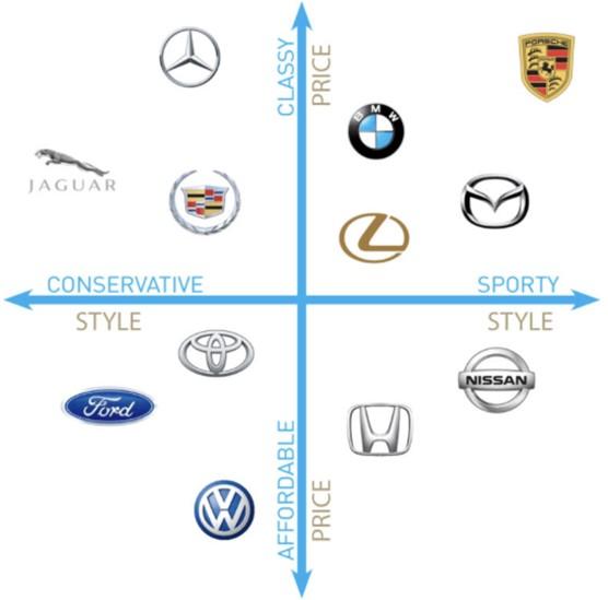 Winning more business with smarter - Winning More Business With Smarter Marketing 1750778667 