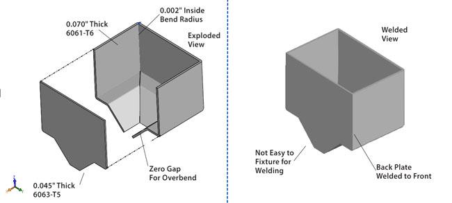 Your friend, the STEP file